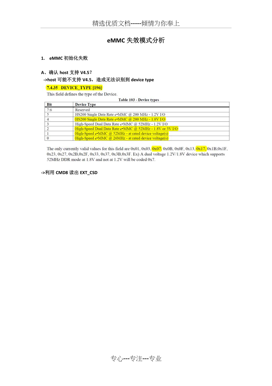 eMMC失效模式分析(共10页)_第1页