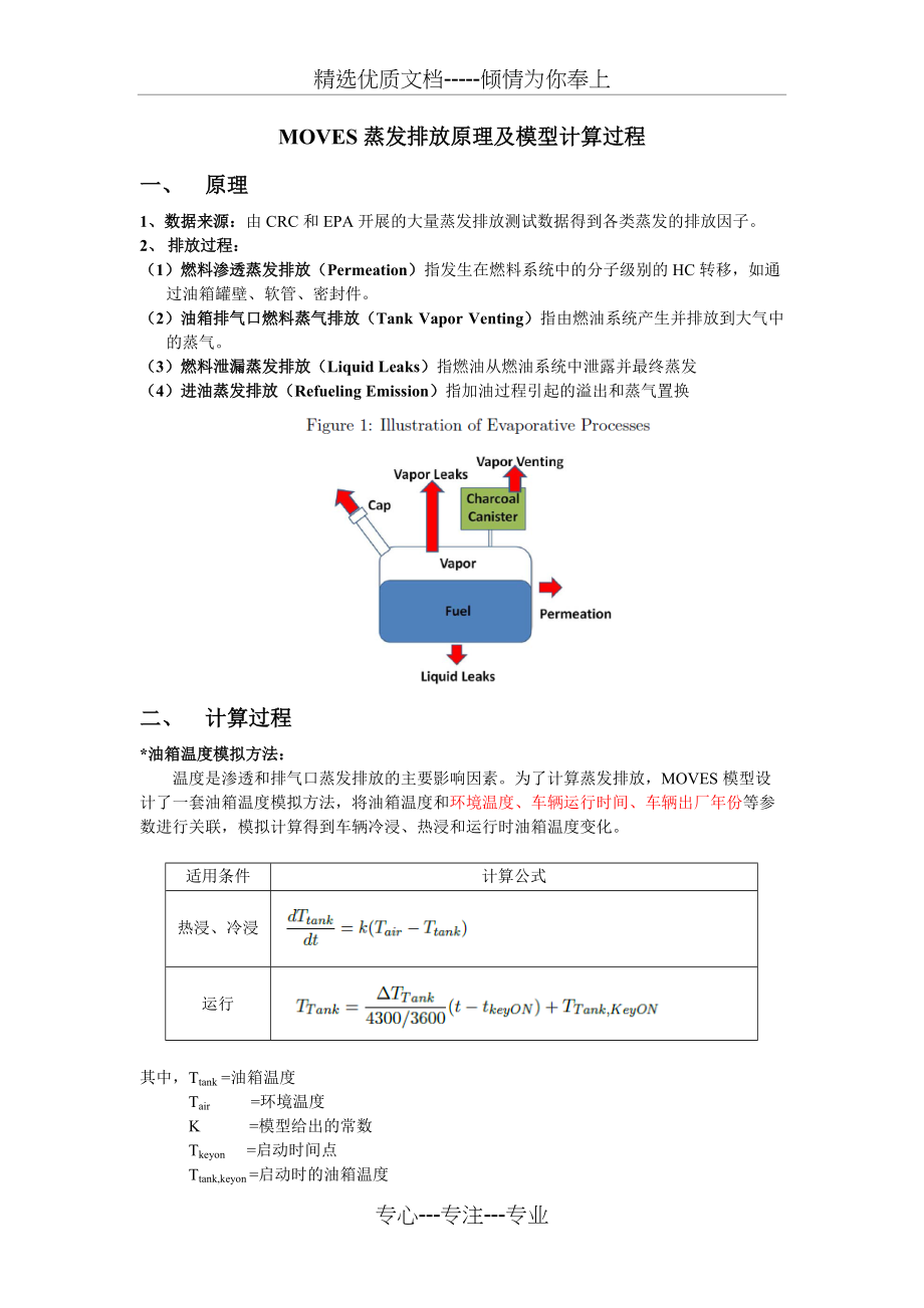 moves蒸发排放原理及所需参数(共3页)_第1页
