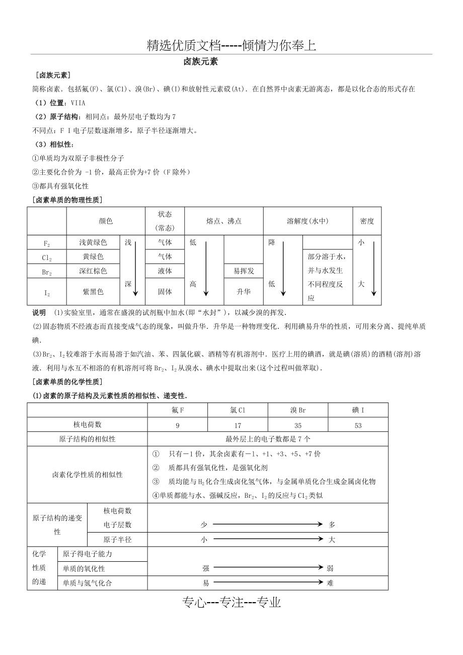 高中化学卤族元素知识点归纳(共4页)_第1页