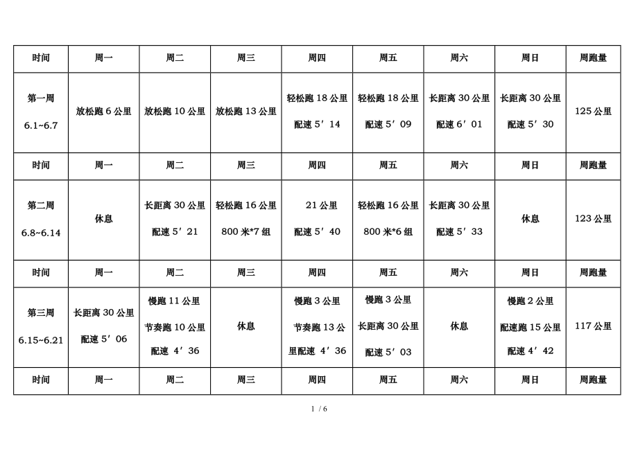 北马16周训练实现全马330_第1页