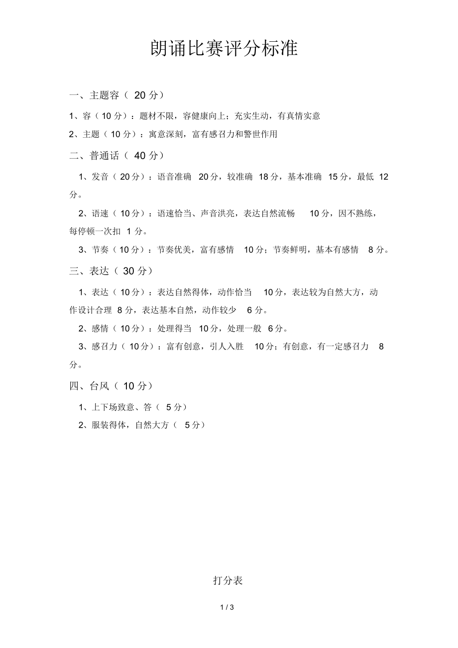朗诵比赛评分标准-打分表（精编版）_第1页