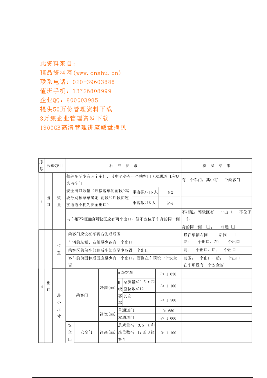 客车检验记录表(共8页)_第1页
