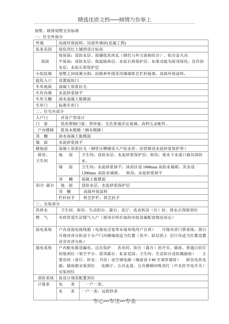 别墅、联排别墅交房标准(共2页)_第1页
