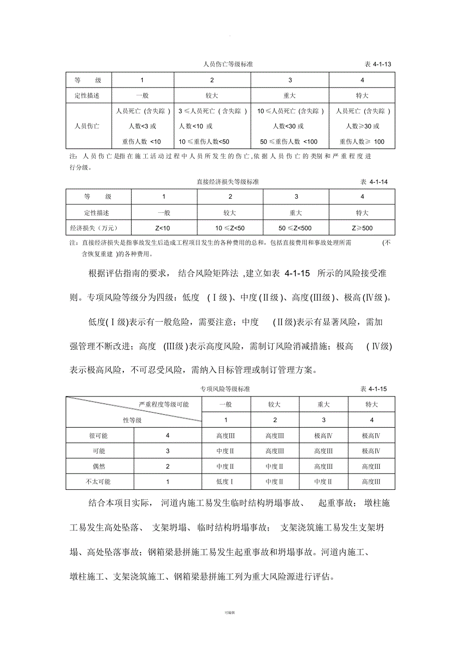 制订风险分级评估标准（精编版）_第1页