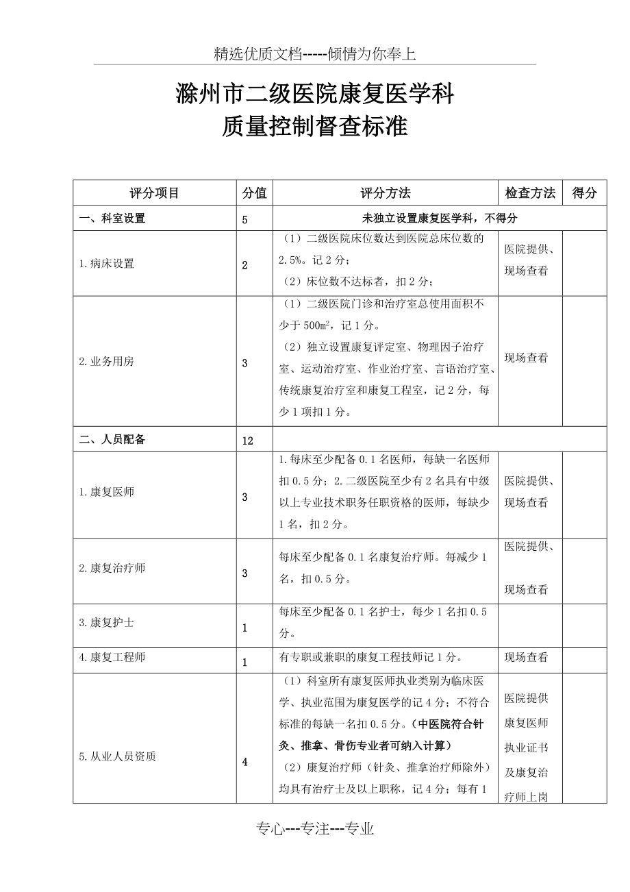 滁州市二级甲等医院康复医学科质量控制督查标准(共7页)_第1页