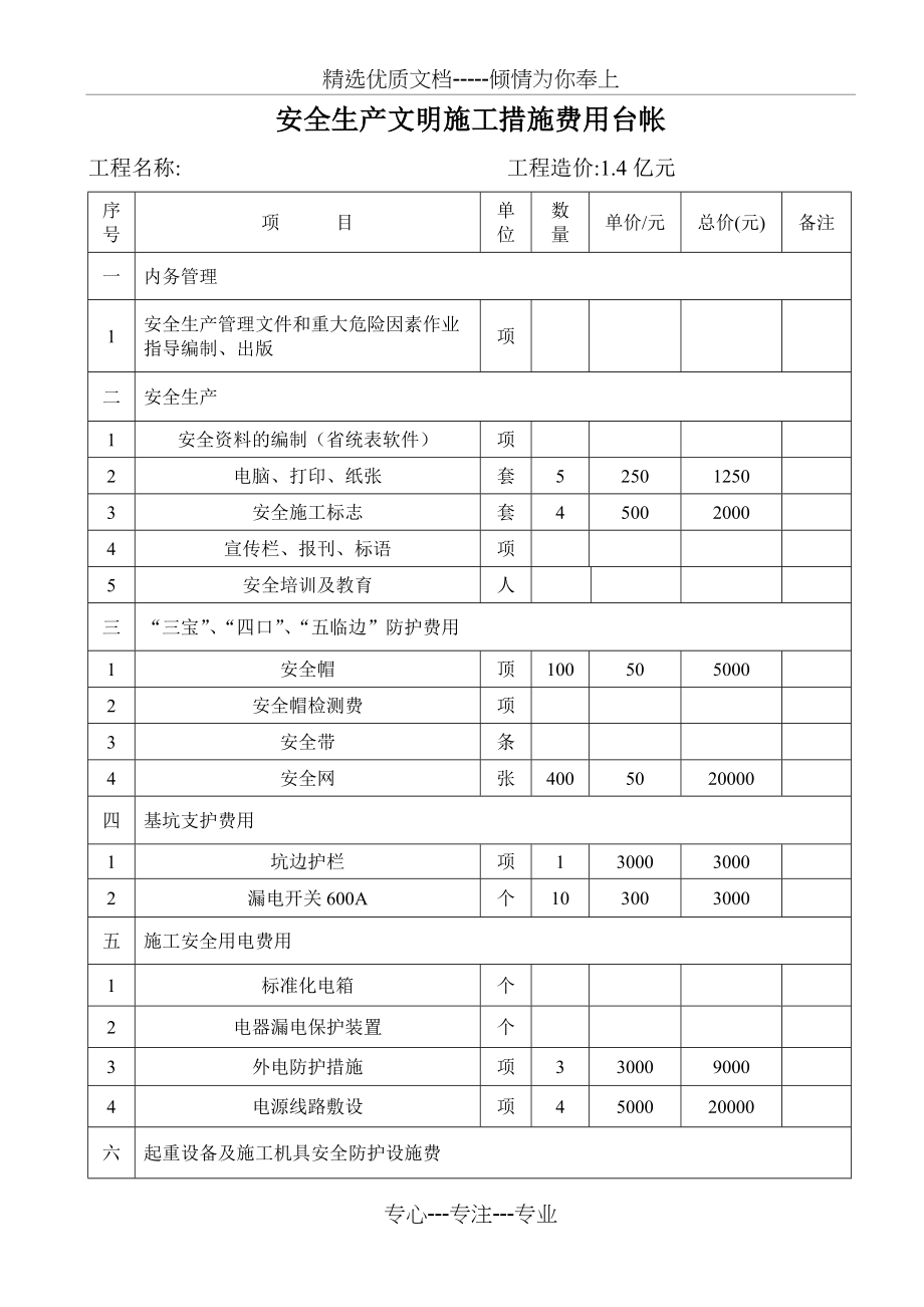 安全生产文明施工措施费用台账(共6页)_第1页