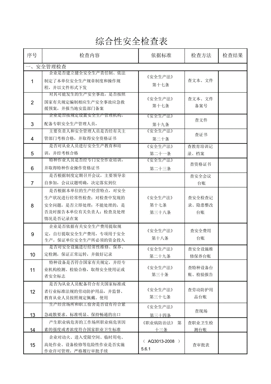 综合性安全检查表（精编版）_第1页