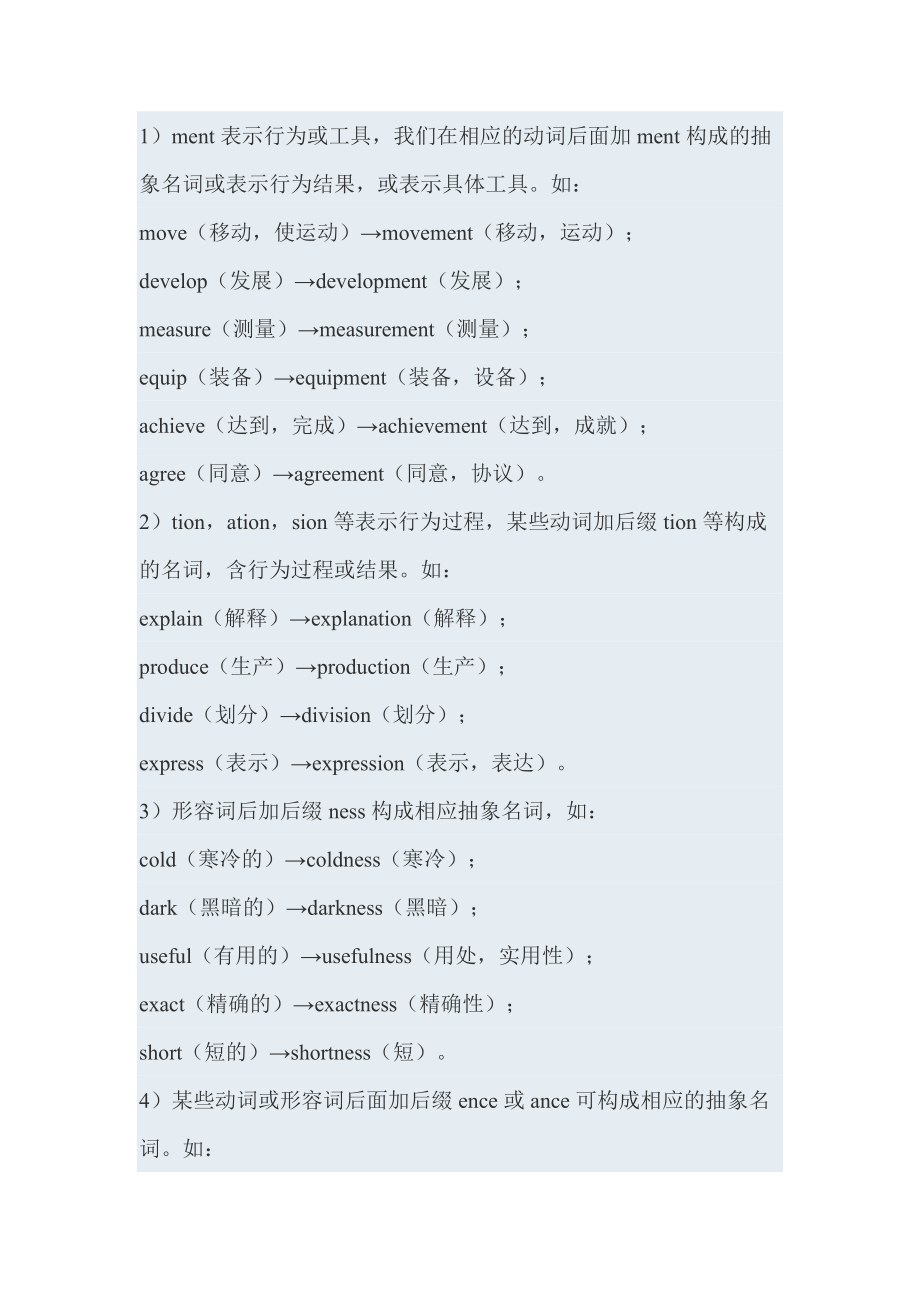 五种常见的构成抽象名词的后缀_第1页