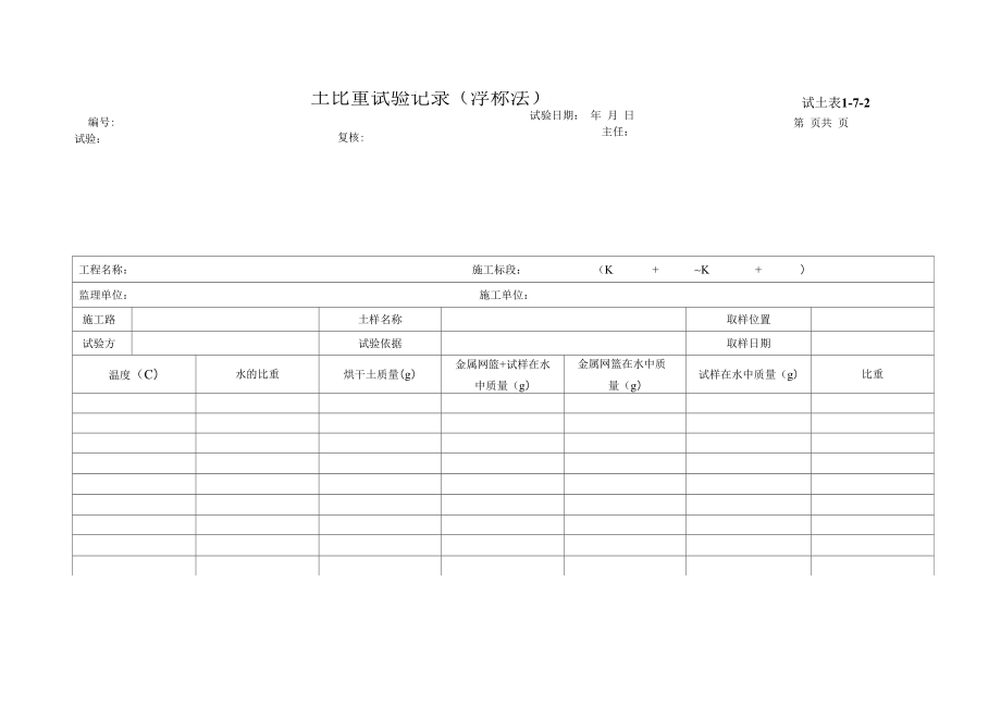 土比重试验记录表(浮称法)试土表1-7-2（精编版）_第1页