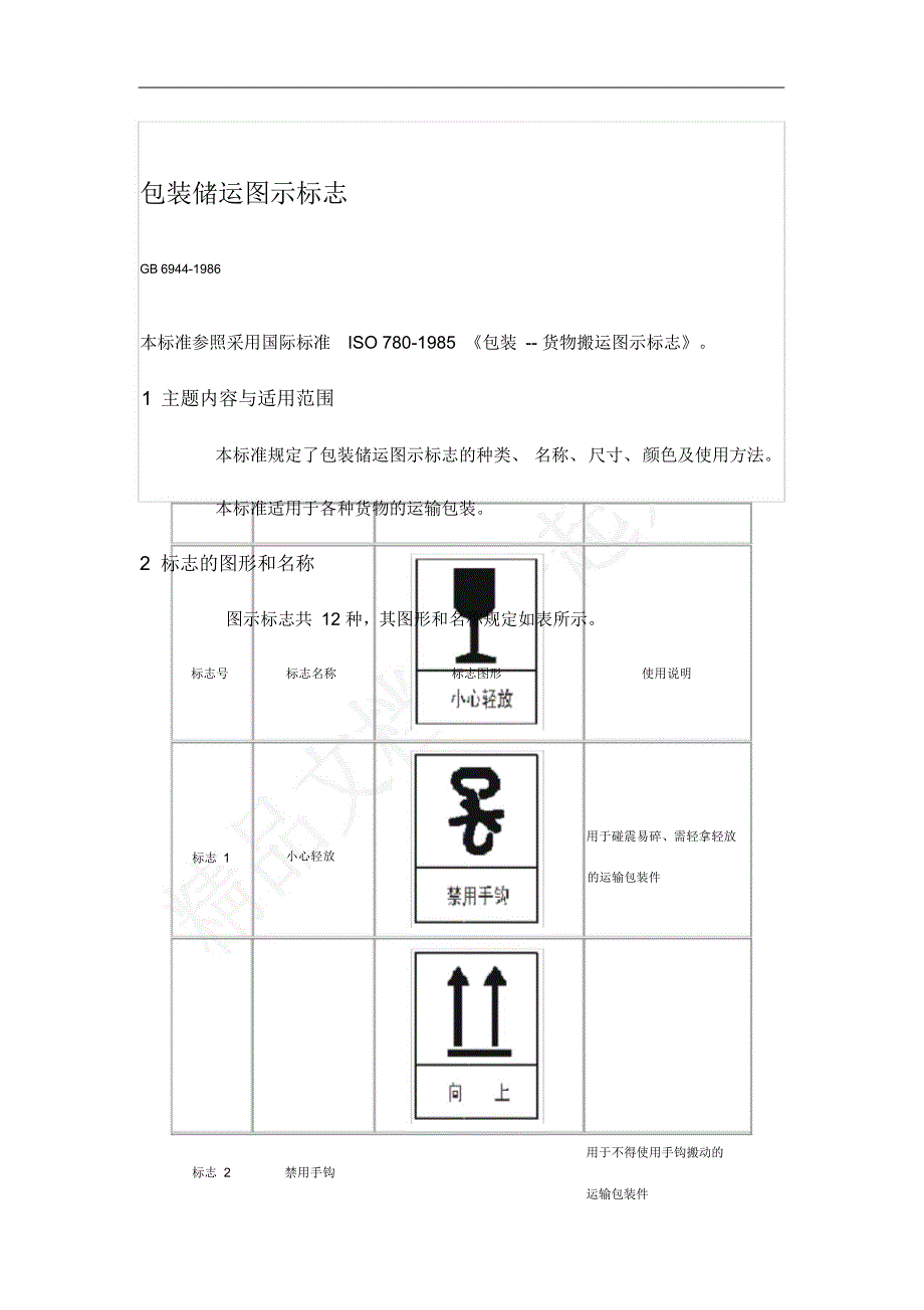包装标识（精编版）_第1页