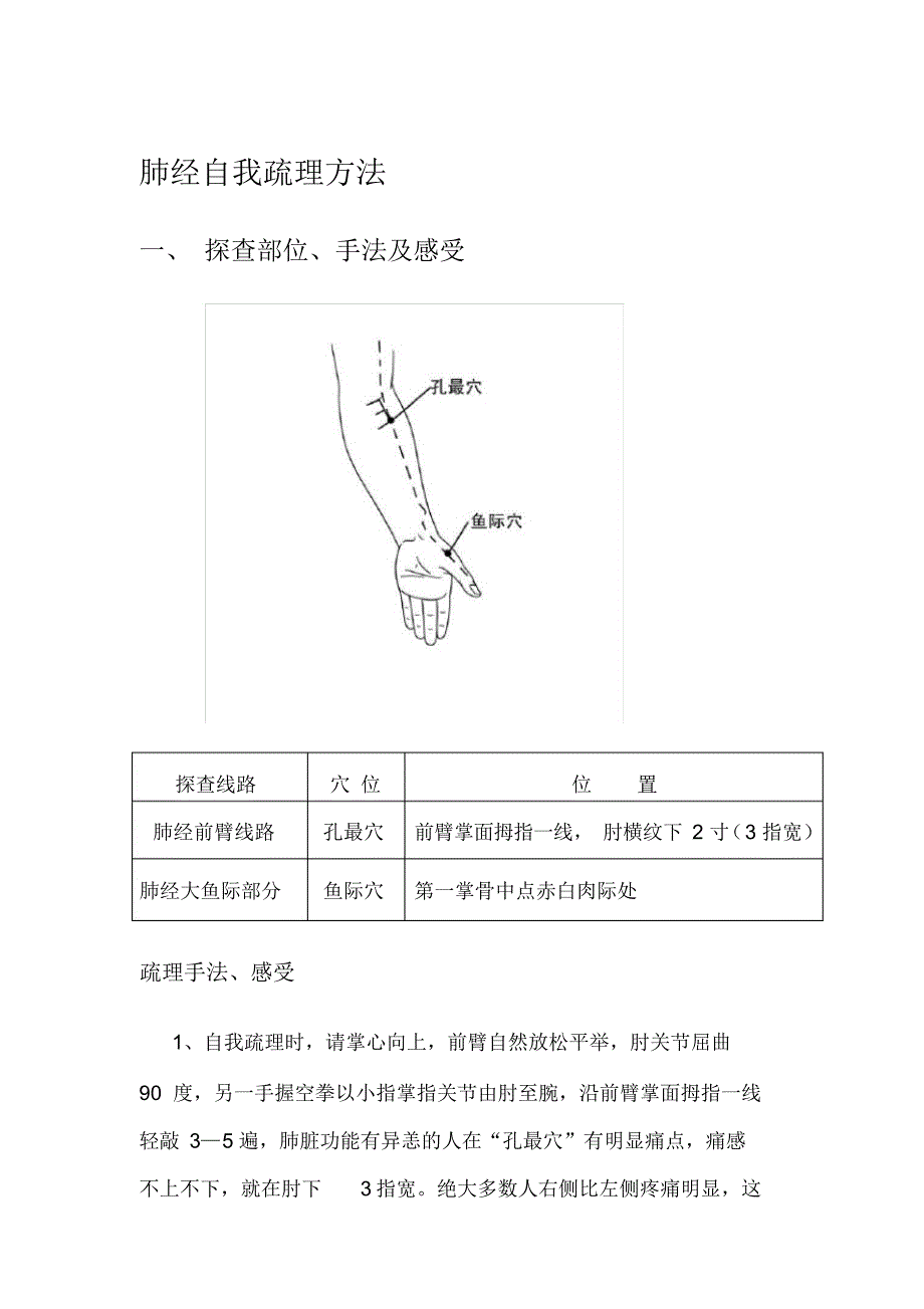 十二经络自我疏理方法（精编版）_第1页