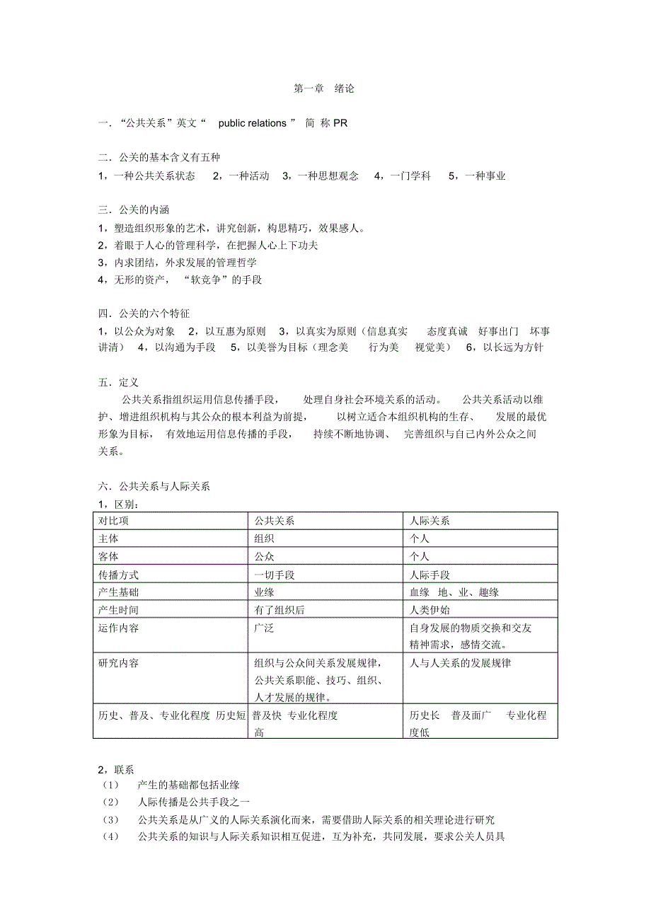 公关（精编版）_第1页