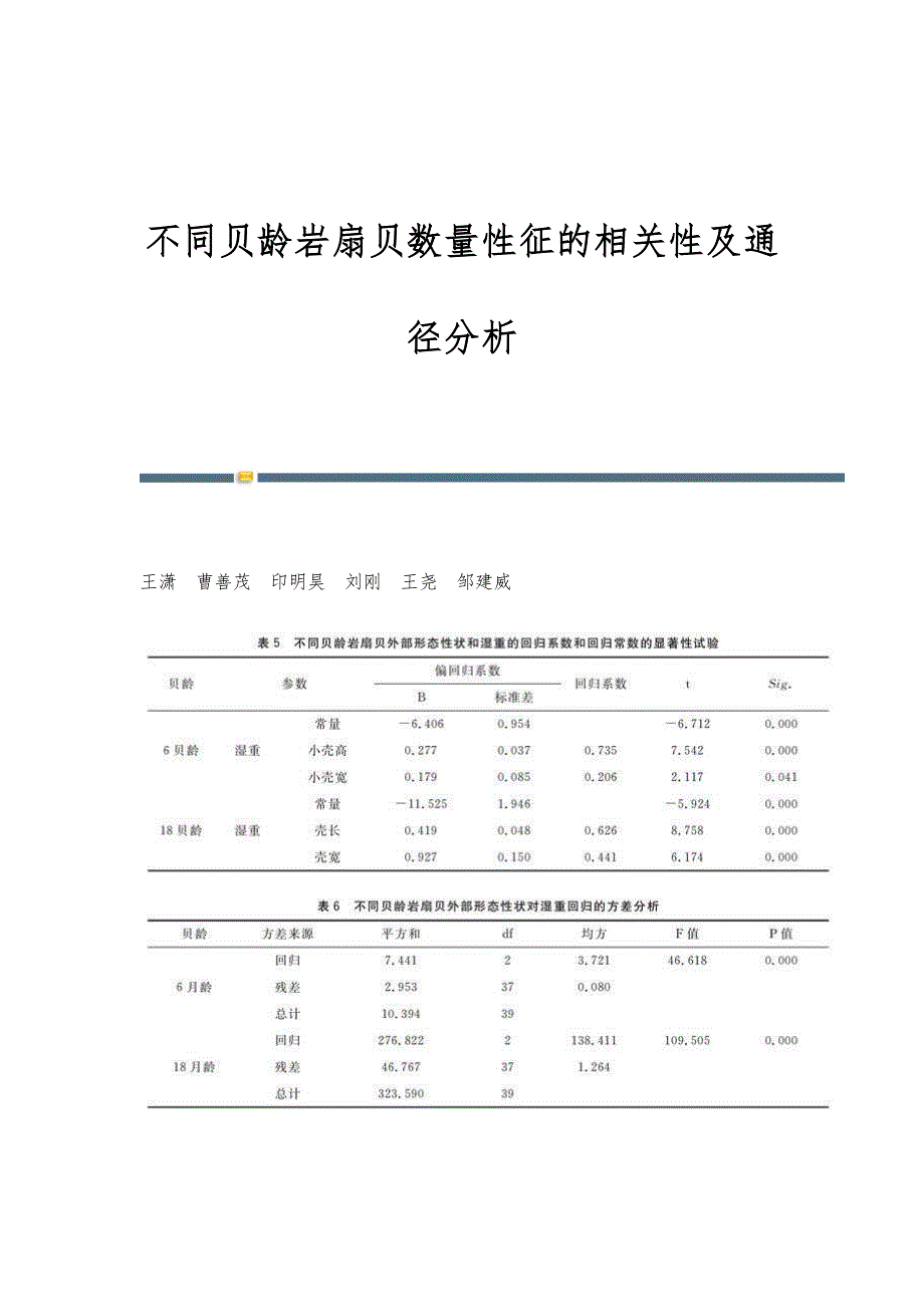 不同贝龄岩扇贝数量性征的相关性及通径分析_第1页