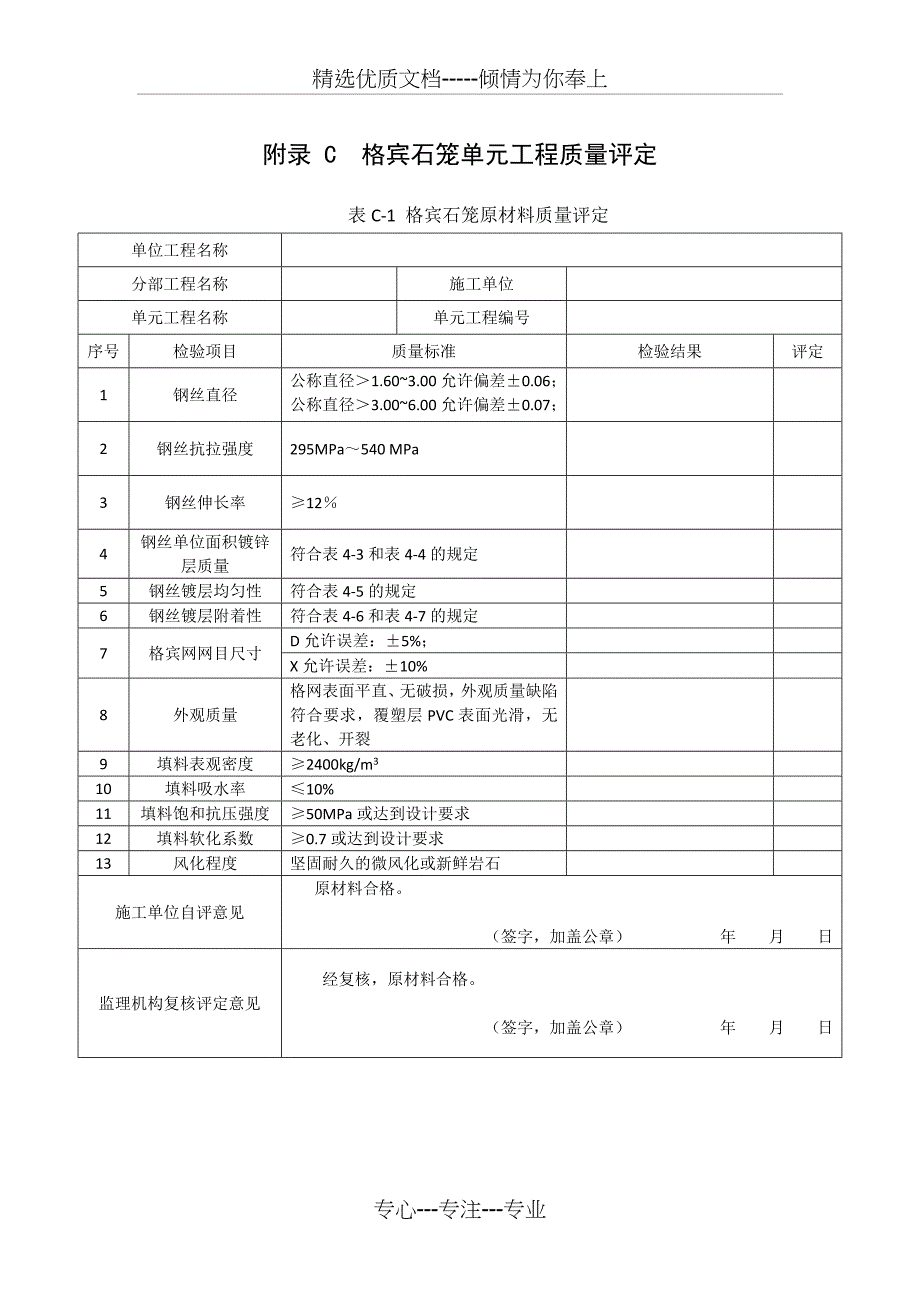 2015宾格石笼单元工程评定表及说明(共17页)_第1页