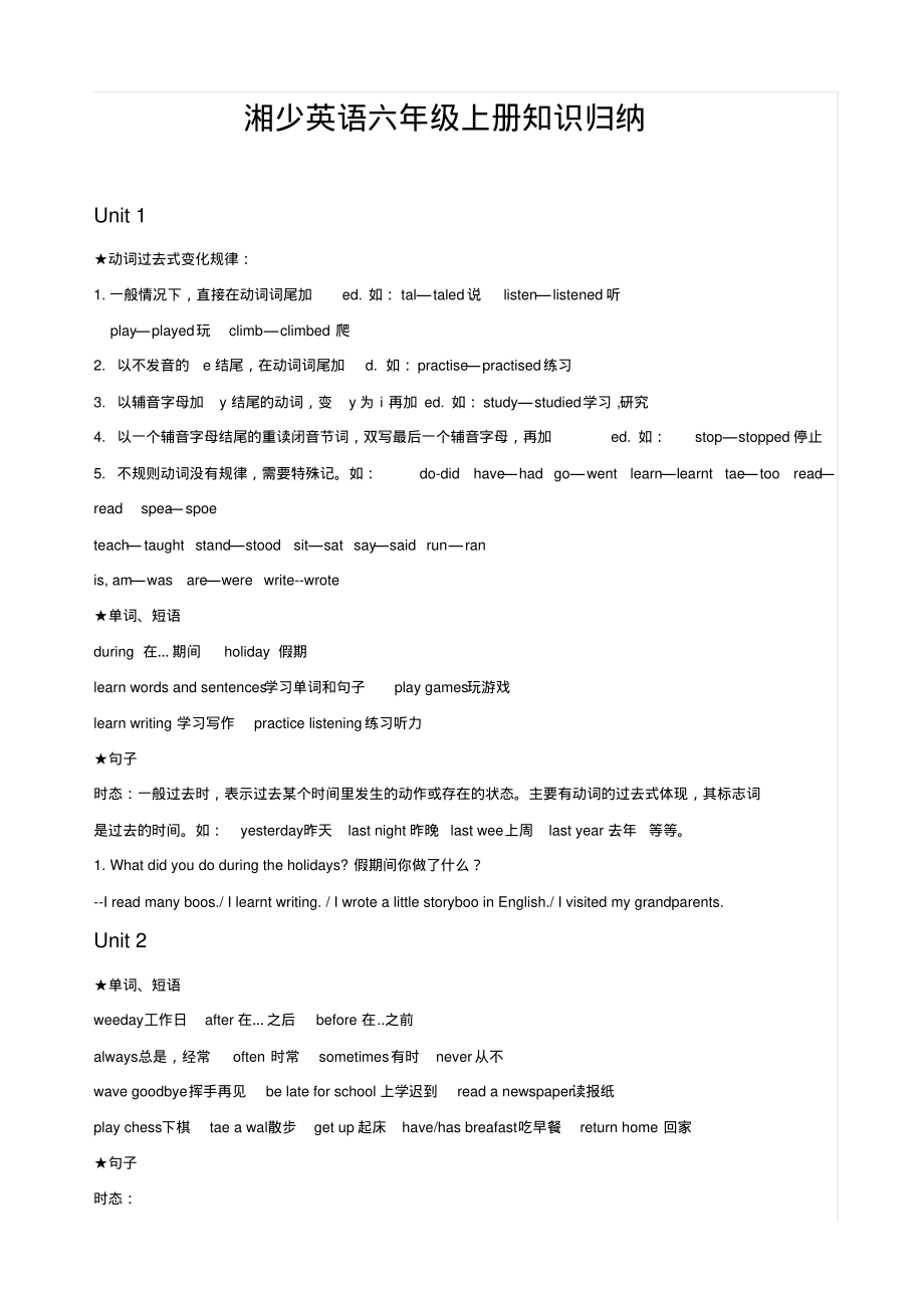 【推荐】湘少版六年级英语上册：全册知识归纳_第1页