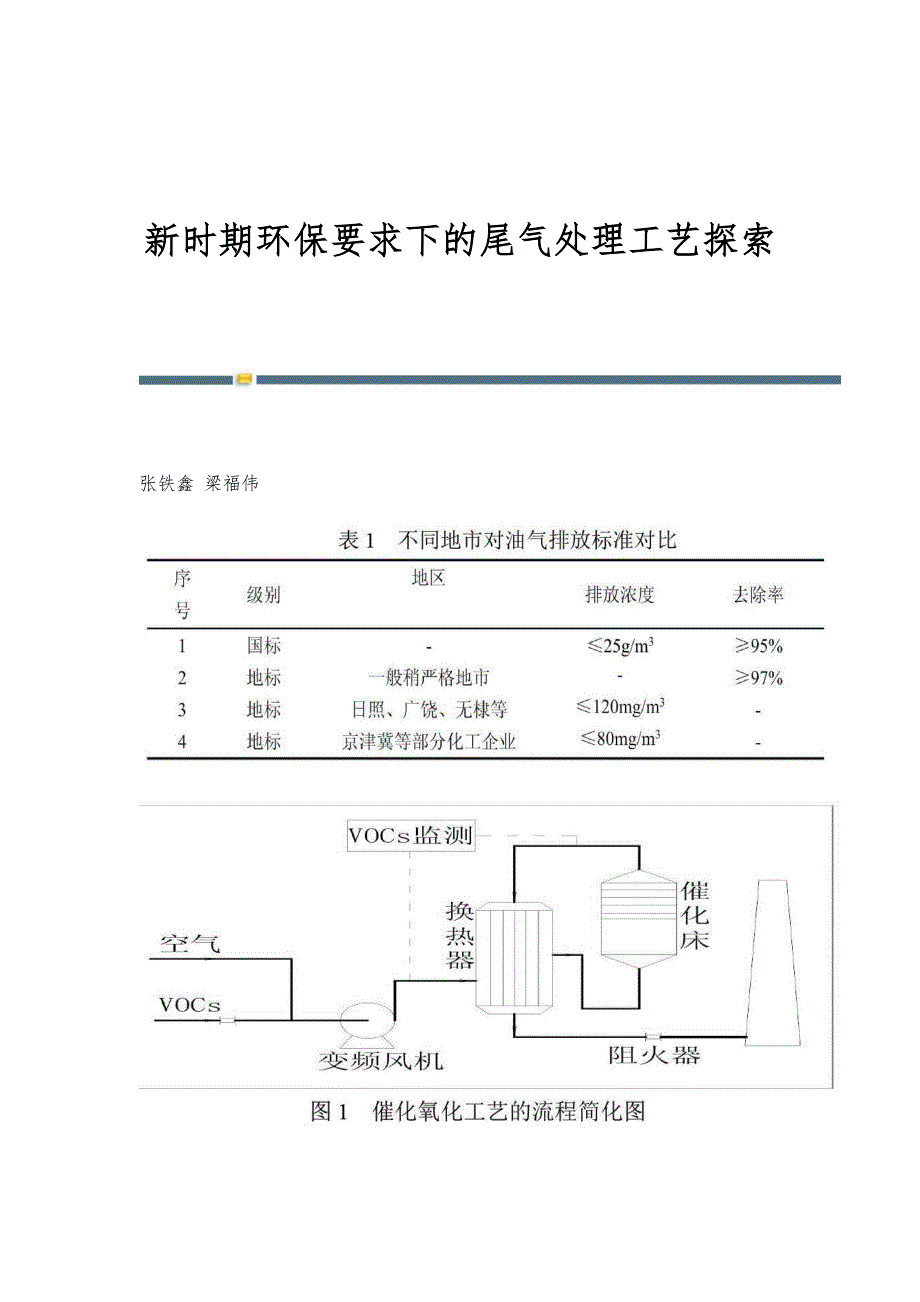 新时期环保要求下的尾气处理工艺探索_第1页