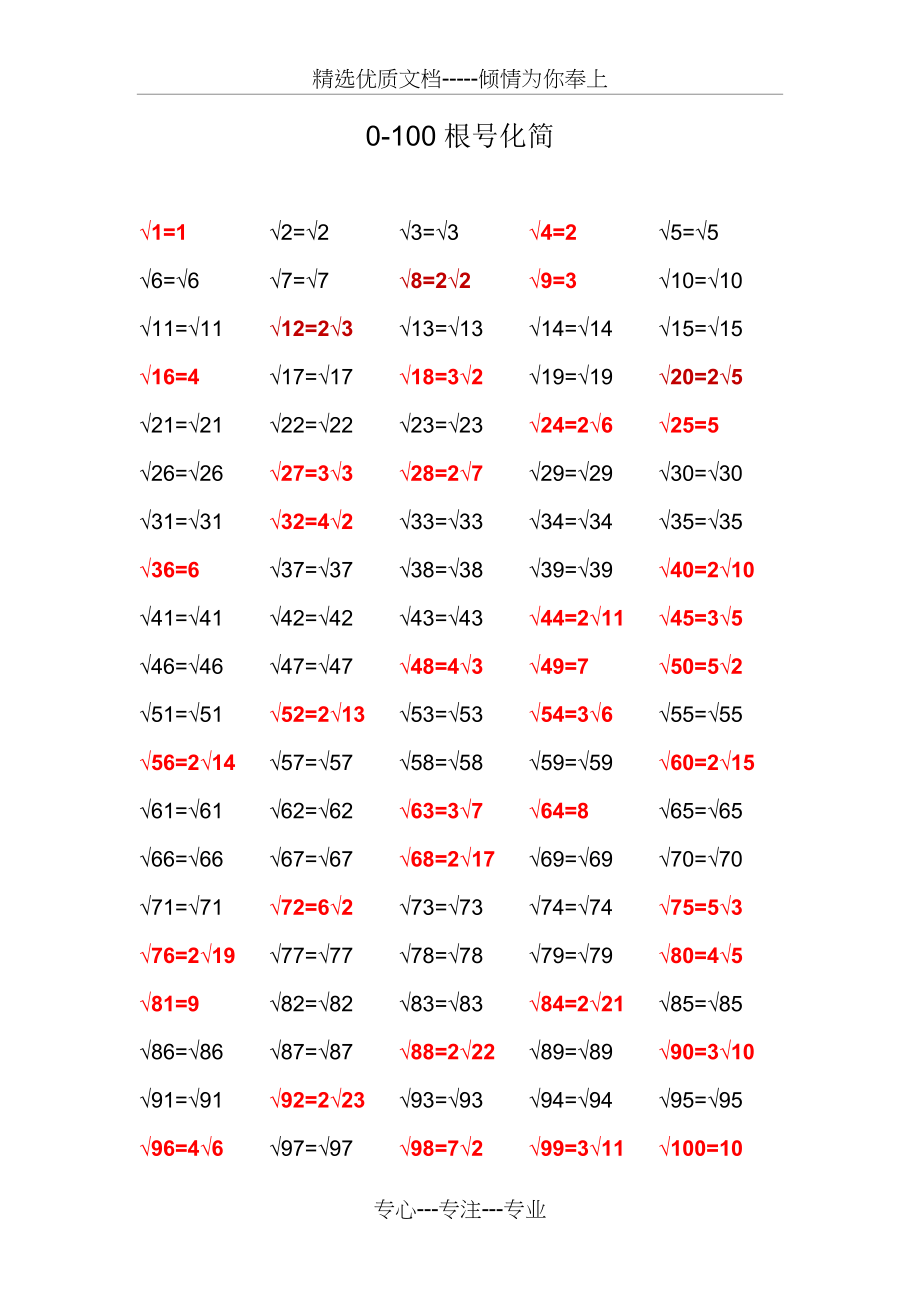 0-100的根式化简(共1页)_第1页