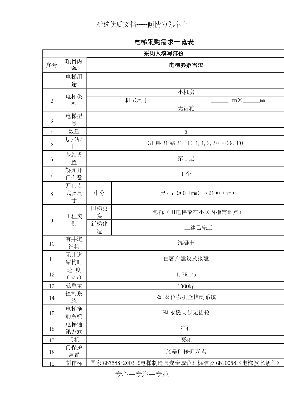电梯采购需求一览表(共7页)_第1页