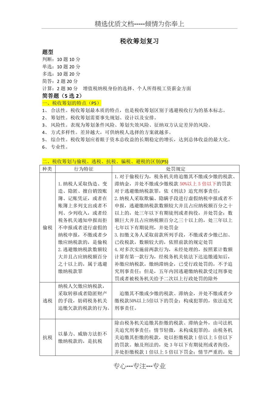 税收筹划(整理_第1页