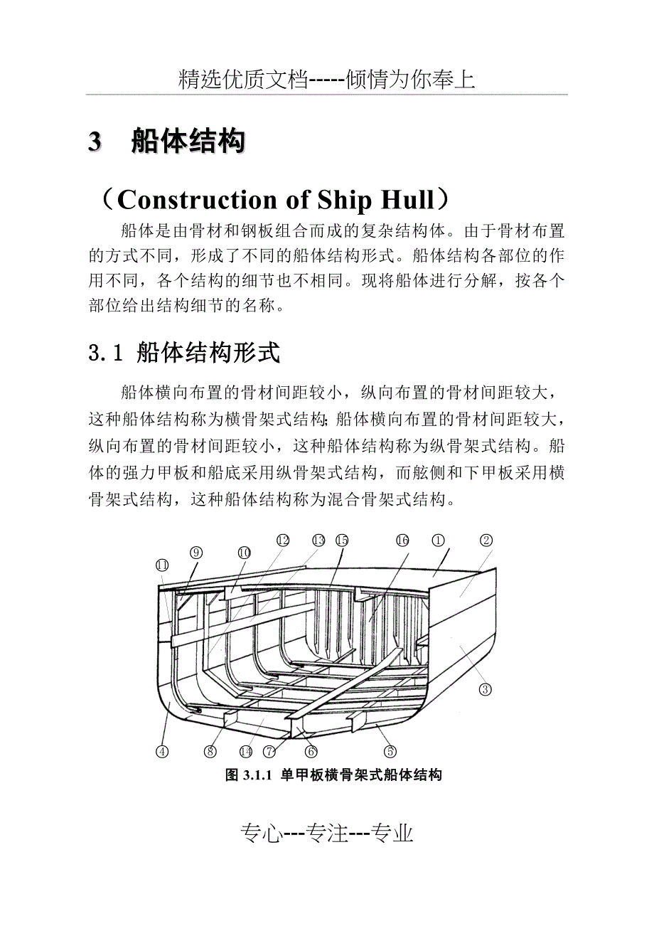 船体结构图文介绍(共43页)_第1页