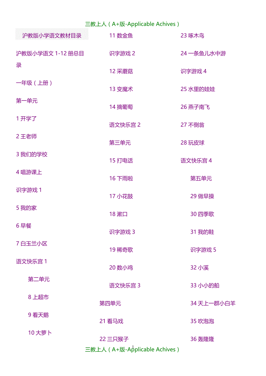 小学教育-沪教版小学语文课文目录整理_第1页