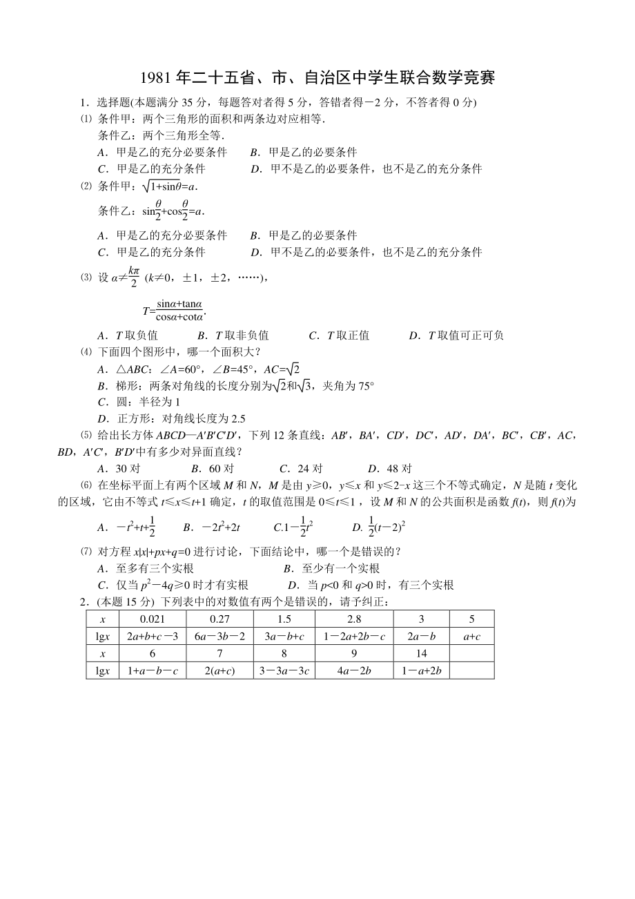 1981-2019全国高中数学联赛竞赛真题及解析(39年完整版)_第1页