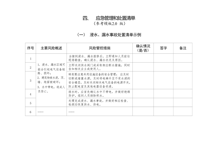 四川物业企业安全生产应急管理和处置清单_第1页