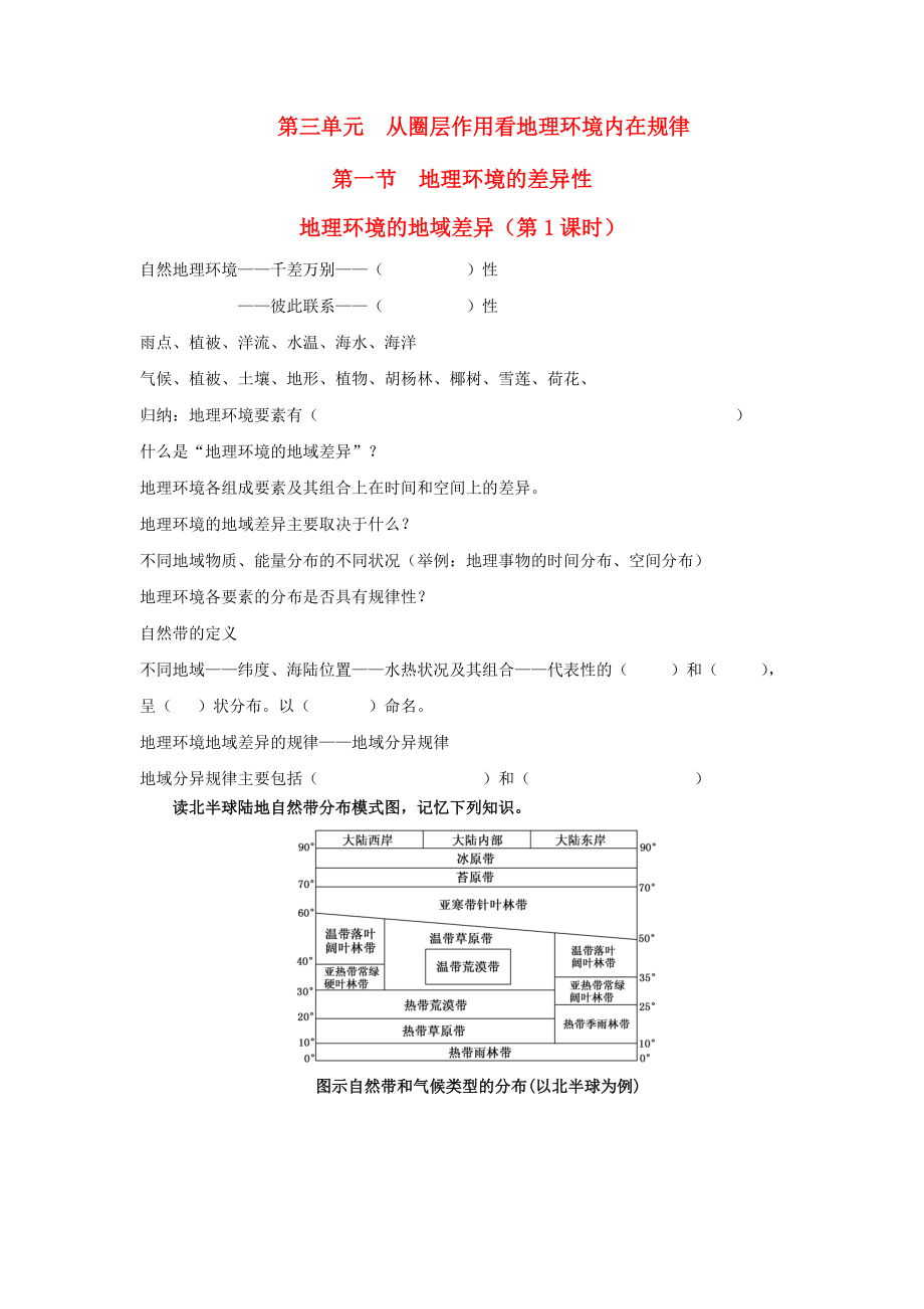 云南省德宏州梁河县高中地理3.1.1地理环境的地域差异第1课时学案无答案必修1_第1页