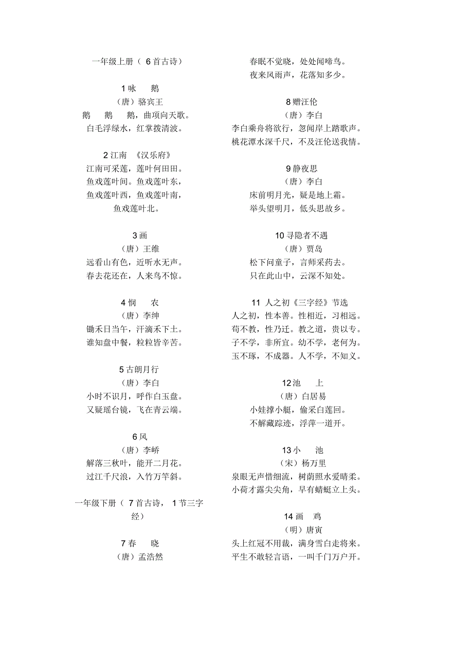 部编版小学古诗词必背129首_第1页