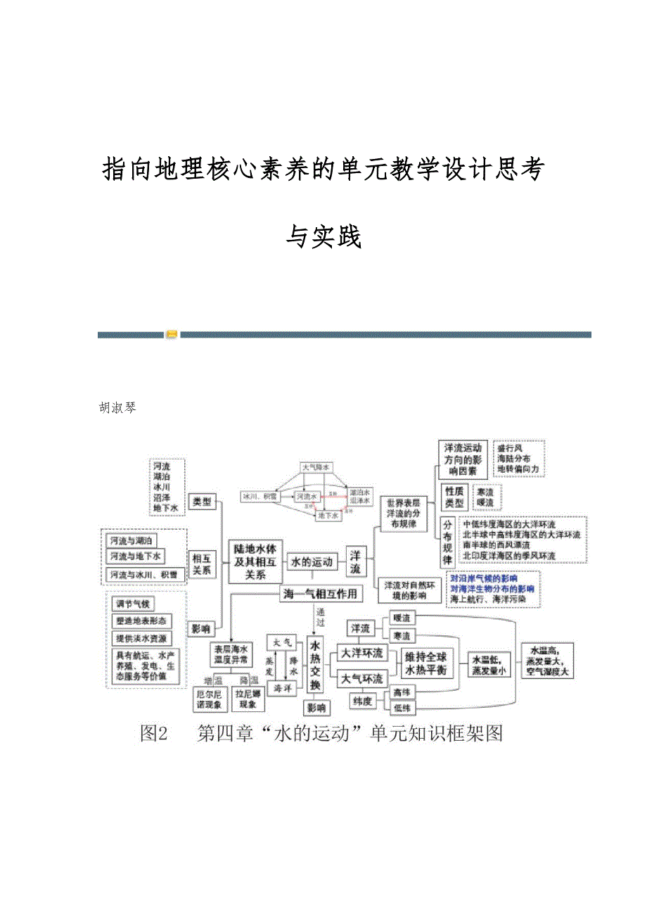 指向地理核心素养的单元教学设计思考与实践_第1页