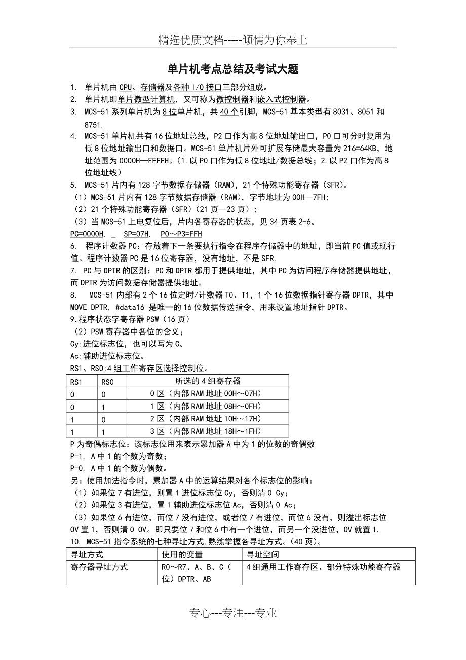 单片机知识点总结-考试大题(共5页)_第1页