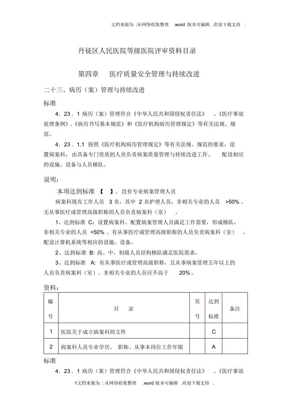 （可编）等级医院病案室目录_第1页