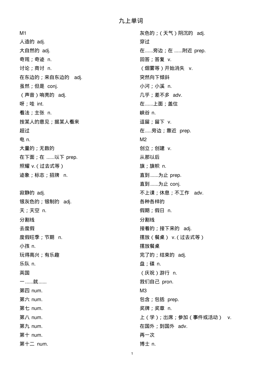 外研版九年级上册英语单词表中文版_第1页