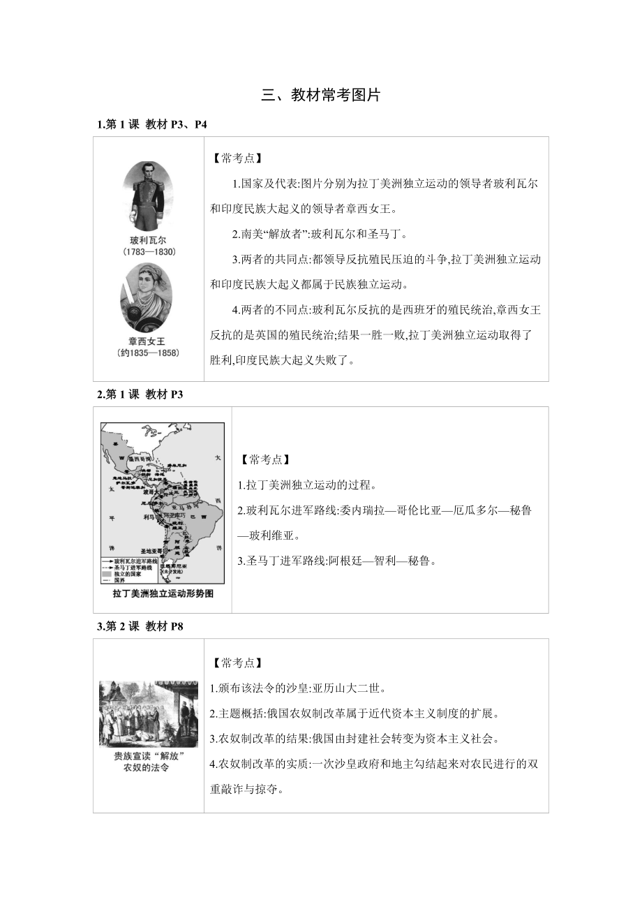 三、教材常考图片 综合复习基础梳理 部编版历史九年级下册_第1页