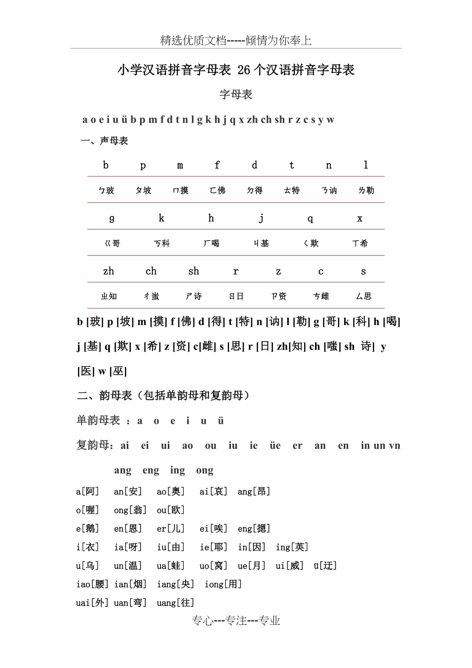 小学汉语拼音字母表(共8页)_第1页