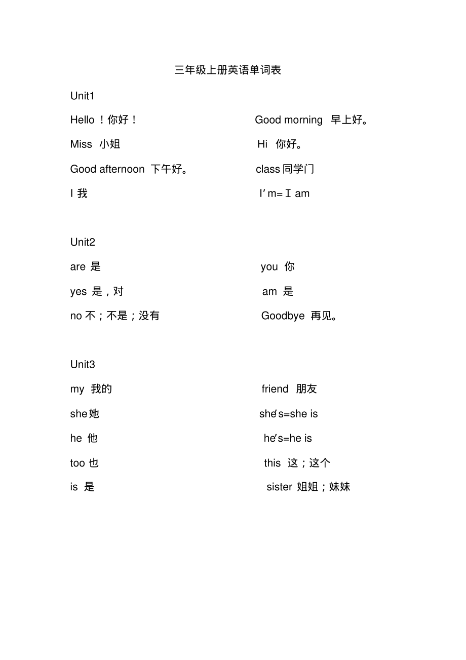 (完整)苏教版三年级英语单词表_第1页