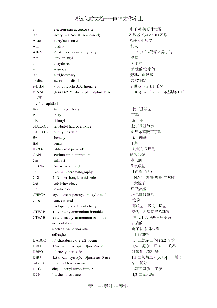 化学基团缩写以及基团中英文大全(共26页)_第1页