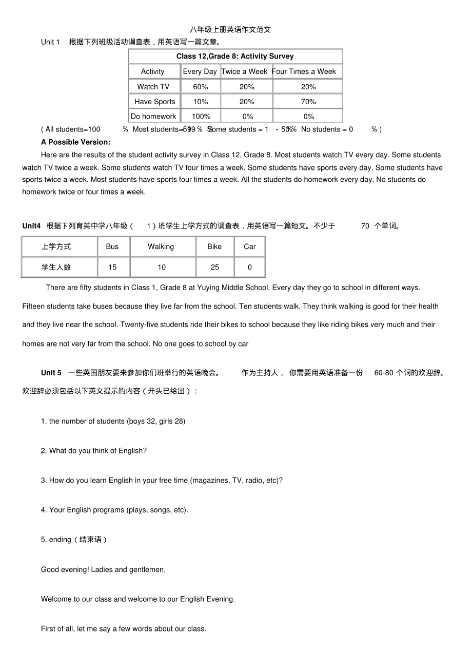 八年级上册英语作文范文(20211214005700)_第1页