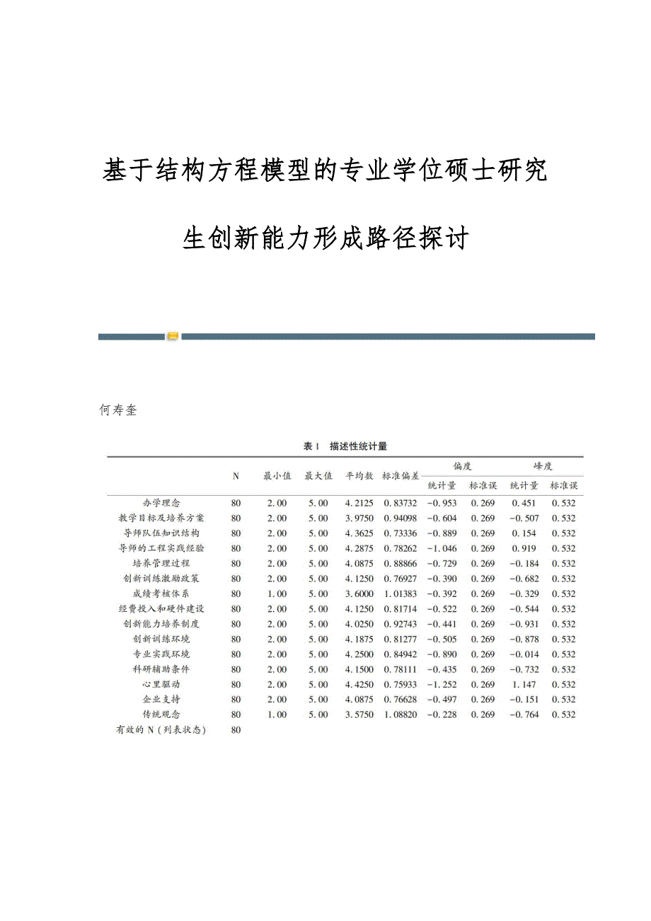 基于结构方程模型的专业学位硕士研究生创新能力形成路径探讨_第1页
