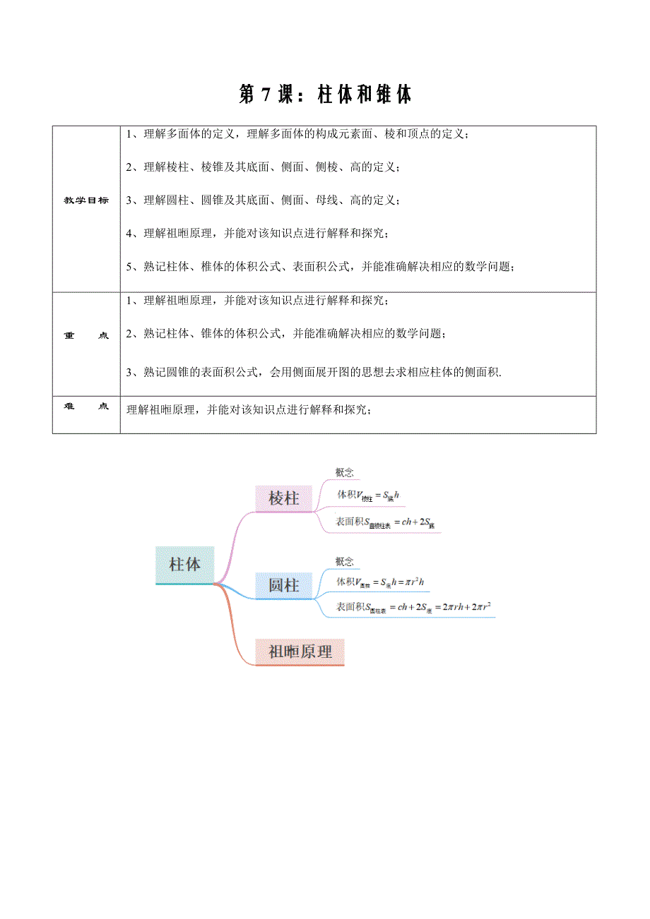 2021-2022学年高二数学教案07（A基础）柱体和椎体 （学生版）_第1页