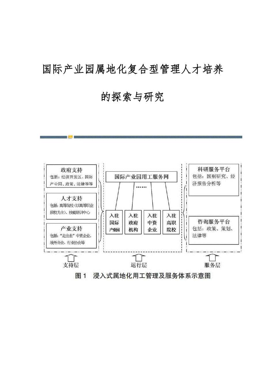 国际产业园属地化复合型管理人才培养的探索与研究_第1页