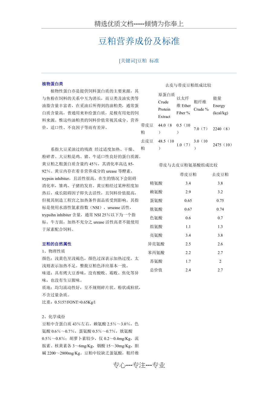 豆粕营养成份及标准(共2页)_第1页