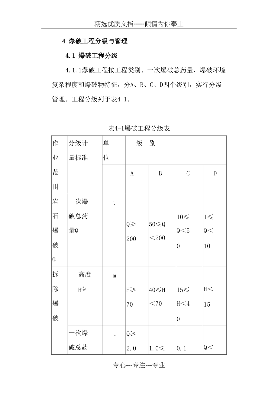 爆破等级划分表(共6页)_第1页