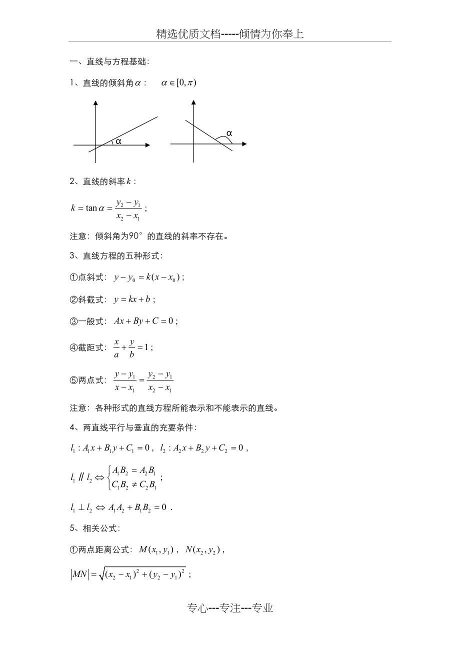 解析几何知识点总结复习题(共10页)_第1页