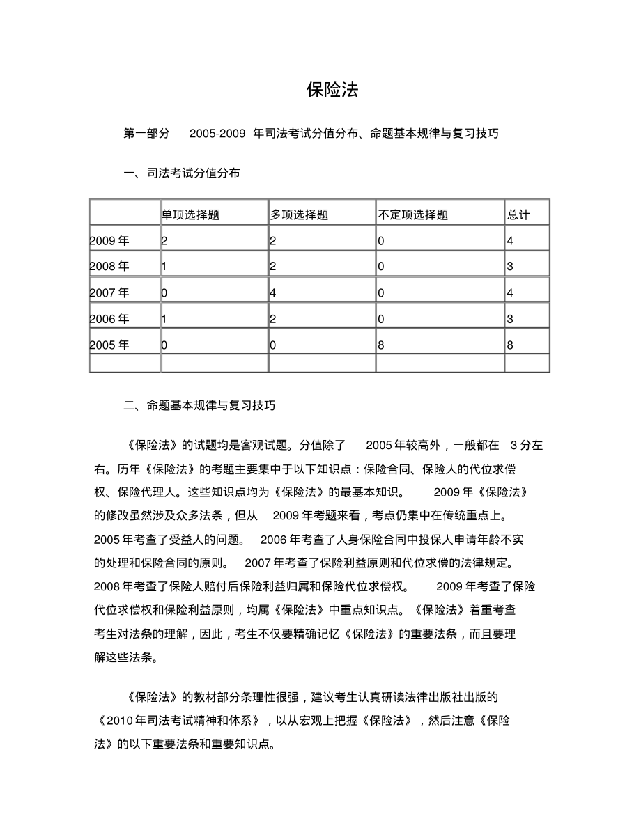 保险法司考部分带答案_第1页