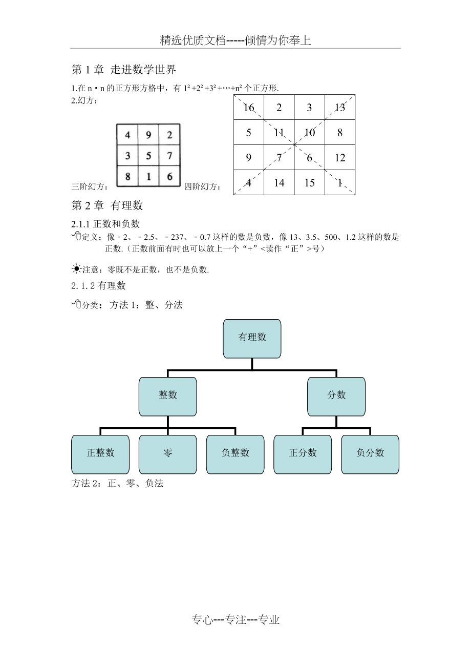 华师大版七年级上册数学知识点(总10页)_第1页