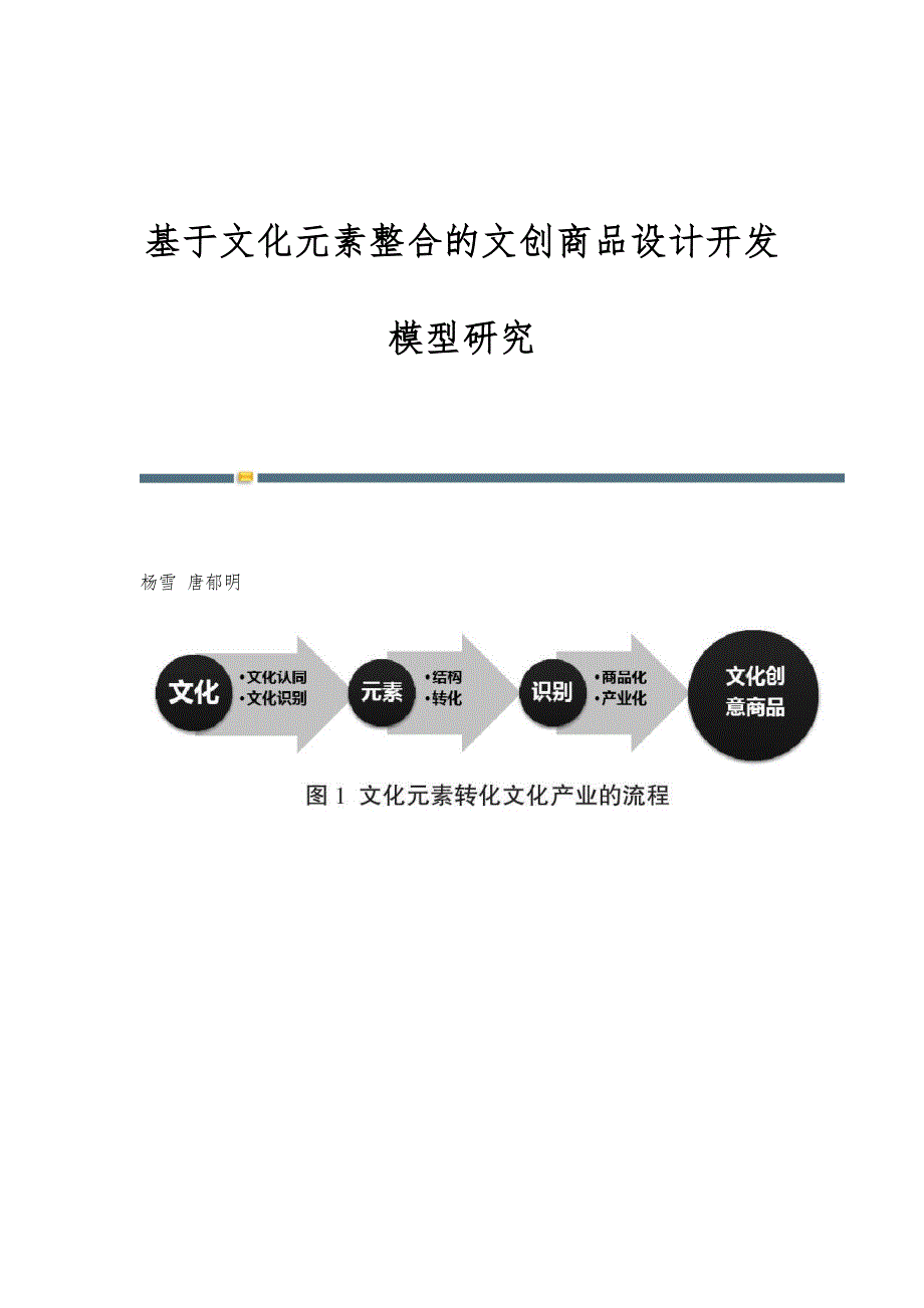 基于文化元素整合的文创商品设计开发模型研究_第1页