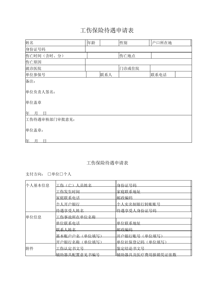 （可编）工伤保险待遇申请表_第1页
