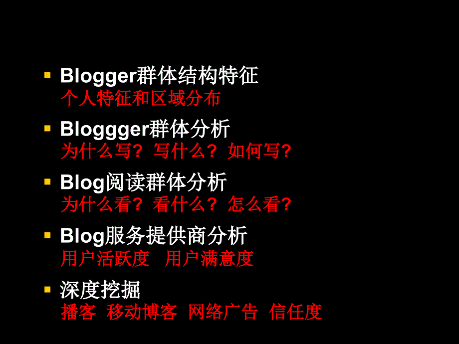 《综合性可行性报告资料》全球中文博客调查报告_第1页