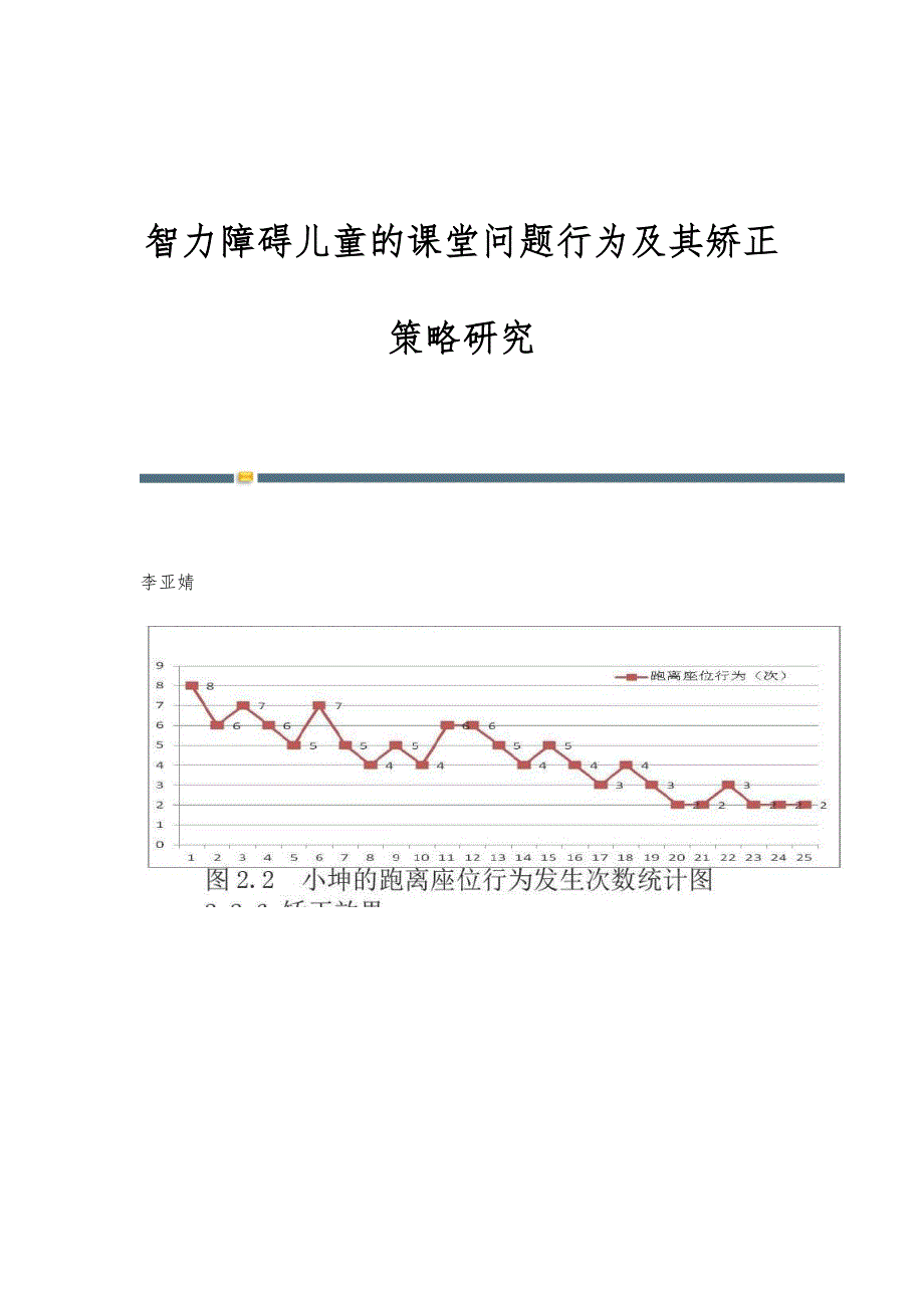 智力障碍儿童的课堂问题行为及其矫正策略研究_第1页